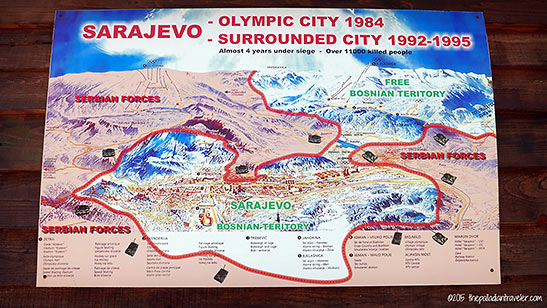 poster about the Siege of Sarajevo