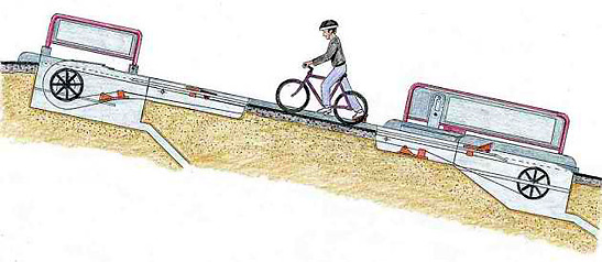 illustration of a trampe or bicycle lift