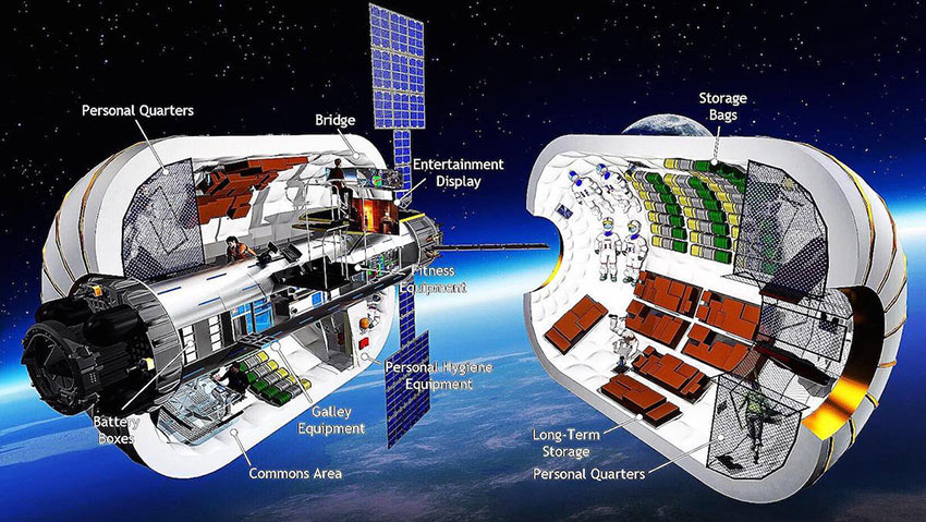 diagram of Space Hotel
