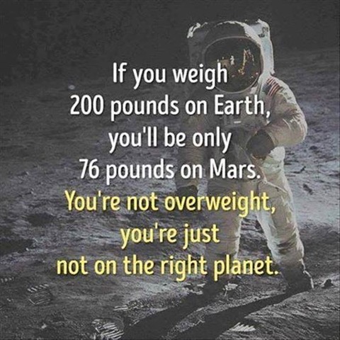 weight on Earth vs. weight on Mars