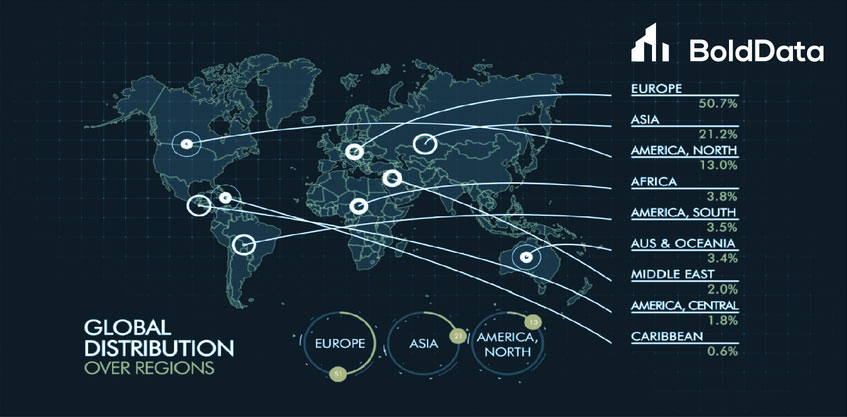 distribution of star-rated hotels around the world from BoldData