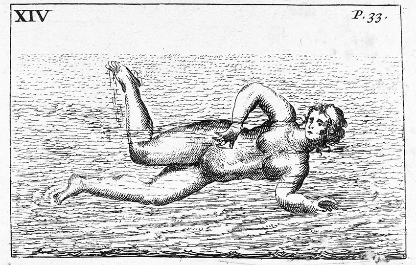 illustration from Everard Digby's De Arte Natandi