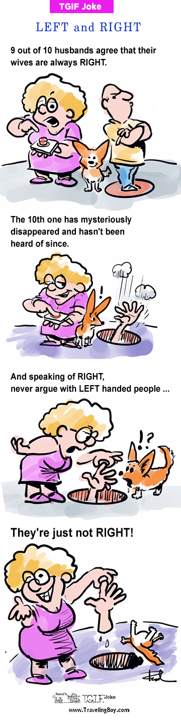 The difference between left and right